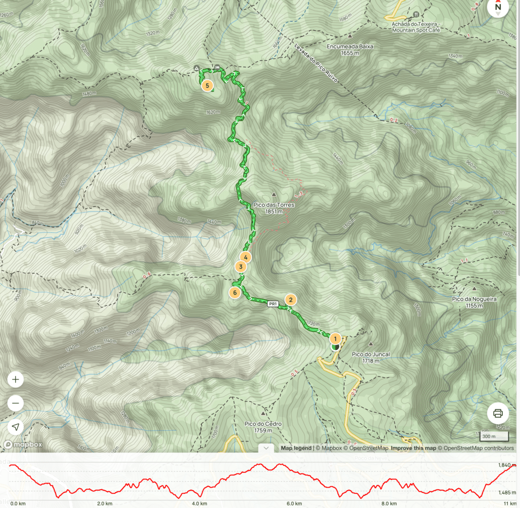 pico-do-arieiro-to-pico-ruivo-map